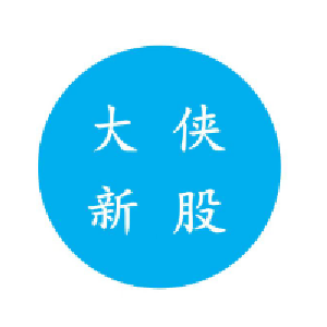 avatars