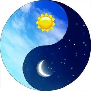 avatars